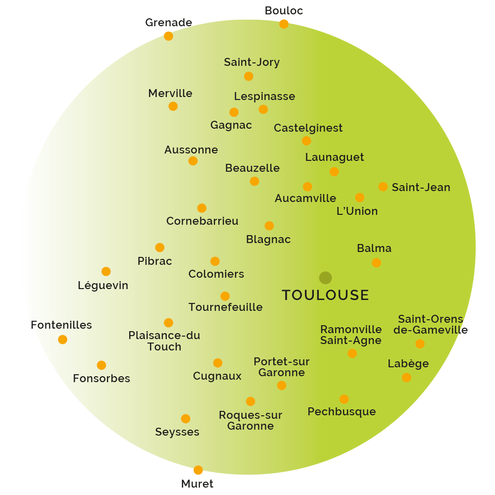 ozzéo service à la personne toulouse et agglomération